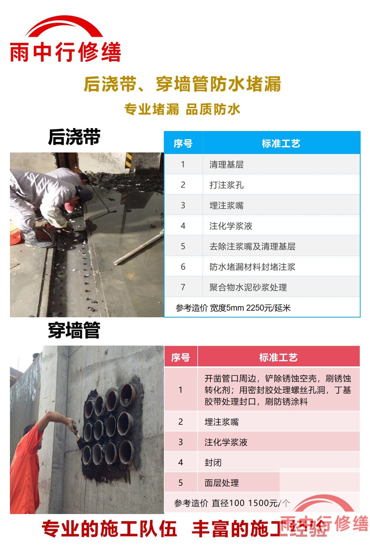 新乡隧道堵漏加固